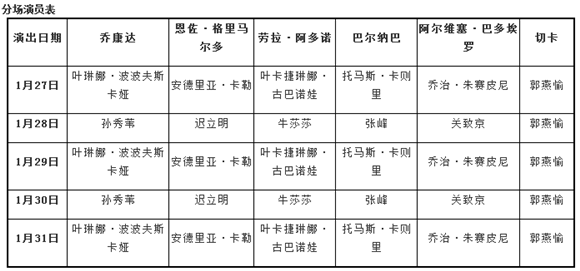 歌剧歌女乔康达