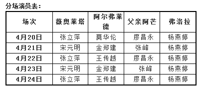 2016国家大剧院制作歌剧茶花女